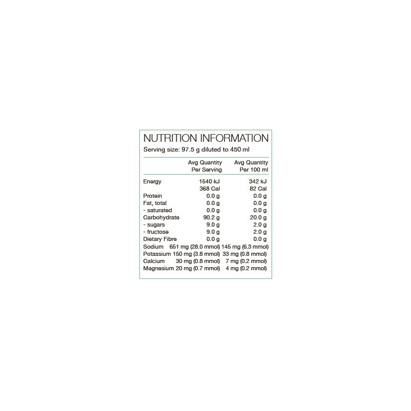 Pure Performance + Race Fuel 700G Pouch – product image 2